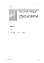 Preview for 107 page of Sungrow SG4950HV-MV System Manual