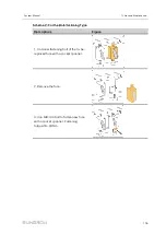 Preview for 113 page of Sungrow SG4950HV-MV System Manual