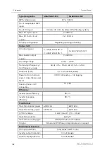 Preview for 116 page of Sungrow SG4950HV-MV System Manual