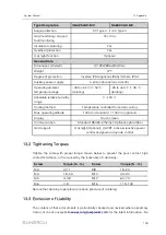 Preview for 117 page of Sungrow SG4950HV-MV System Manual