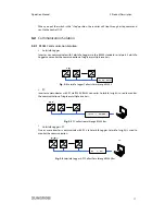 Предварительный просмотр 17 страницы Sungrow SG500MX Operation Manual