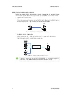 Предварительный просмотр 18 страницы Sungrow SG500MX Operation Manual