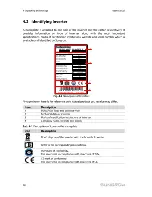 Preview for 26 page of Sungrow SG50KTL-M User Manual