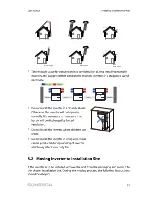 Preview for 31 page of Sungrow SG50KTL-M User Manual