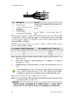 Preview for 42 page of Sungrow SG50KTL-M User Manual