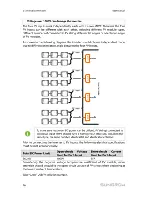 Preview for 44 page of Sungrow SG50KTL-M User Manual