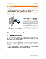 Preview for 50 page of Sungrow SG50KTL-M User Manual