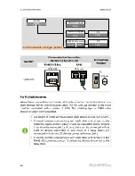 Preview for 52 page of Sungrow SG50KTL-M User Manual