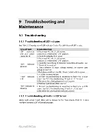 Preview for 65 page of Sungrow SG50KTL-M User Manual