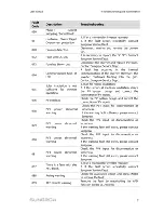 Preview for 69 page of Sungrow SG50KTL-M User Manual