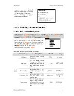 Preview for 85 page of Sungrow SG50KTL-M User Manual