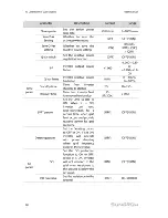 Preview for 86 page of Sungrow SG50KTL-M User Manual