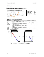 Preview for 88 page of Sungrow SG50KTL-M User Manual