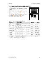 Preview for 89 page of Sungrow SG50KTL-M User Manual