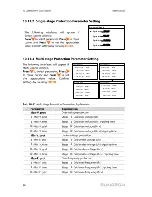 Preview for 96 page of Sungrow SG50KTL-M User Manual