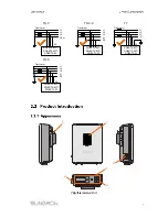 Предварительный просмотр 15 страницы Sungrow SG5KTL-MT User Manual