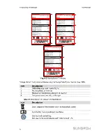 Предварительный просмотр 28 страницы Sungrow SG5KTL-MT User Manual