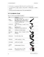 Предварительный просмотр 34 страницы Sungrow SG5KTL-MT User Manual