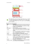 Предварительный просмотр 68 страницы Sungrow SG5KTL-MT User Manual