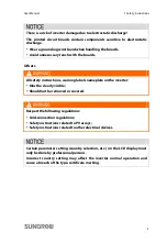 Preview for 15 page of Sungrow SG60KTL User Manual