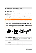 Preview for 16 page of Sungrow SG60KTL User Manual