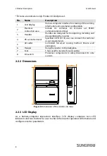 Preview for 18 page of Sungrow SG60KTL User Manual