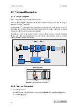 Preview for 20 page of Sungrow SG60KTL User Manual