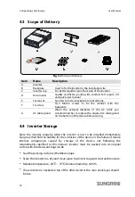 Preview for 28 page of Sungrow SG60KTL User Manual