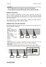 Preview for 39 page of Sungrow SG60KTL User Manual