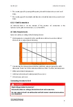 Preview for 41 page of Sungrow SG60KTL User Manual