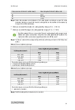 Preview for 43 page of Sungrow SG60KTL User Manual