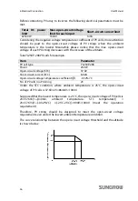 Preview for 46 page of Sungrow SG60KTL User Manual