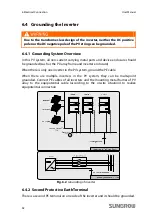 Preview for 48 page of Sungrow SG60KTL User Manual