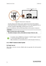 Preview for 50 page of Sungrow SG60KTL User Manual