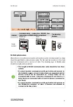 Preview for 51 page of Sungrow SG60KTL User Manual