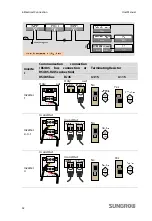 Preview for 52 page of Sungrow SG60KTL User Manual