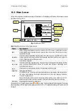 Preview for 72 page of Sungrow SG60KTL User Manual