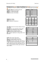 Preview for 74 page of Sungrow SG60KTL User Manual