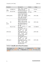 Preview for 82 page of Sungrow SG60KTL User Manual