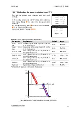 Preview for 85 page of Sungrow SG60KTL User Manual