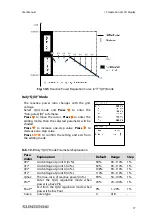 Preview for 87 page of Sungrow SG60KTL User Manual