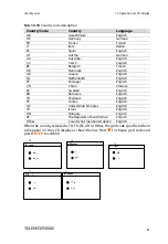 Preview for 91 page of Sungrow SG60KTL User Manual