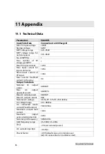 Preview for 96 page of Sungrow SG60KTL User Manual