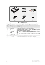 Preview for 2 page of Sungrow SG60KU-M Quick Installation Manual