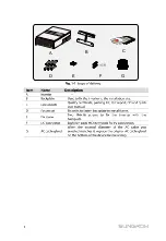 Предварительный просмотр 2 страницы Sungrow SG80KTL-20 Quick Installation Manual