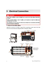 Предварительный просмотр 6 страницы Sungrow SG80KTL-20 Quick Installation Manual