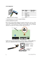 Предварительный просмотр 14 страницы Sungrow SG80KTL-20 Quick Installation Manual