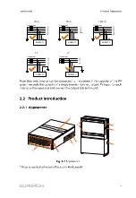 Preview for 15 page of Sungrow SG80KTL User Manual