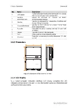 Preview for 16 page of Sungrow SG80KTL User Manual