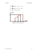 Preview for 21 page of Sungrow SG80KTL User Manual